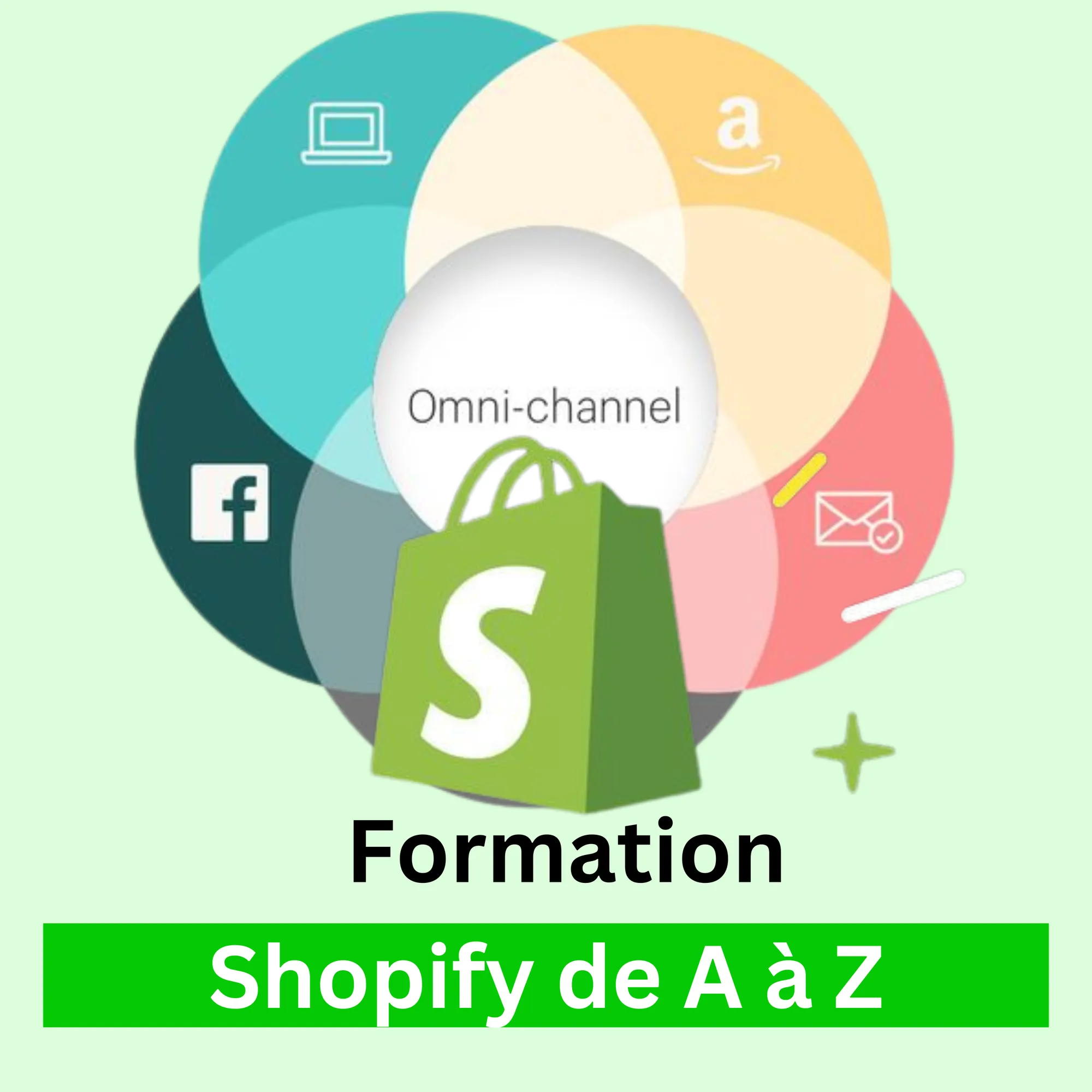 Formation Shopify de A à Z