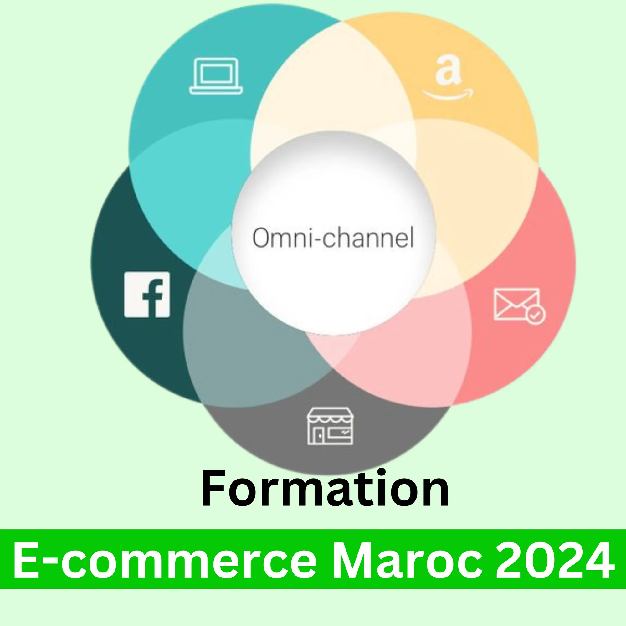 Formation E-commerce Maroc 2024