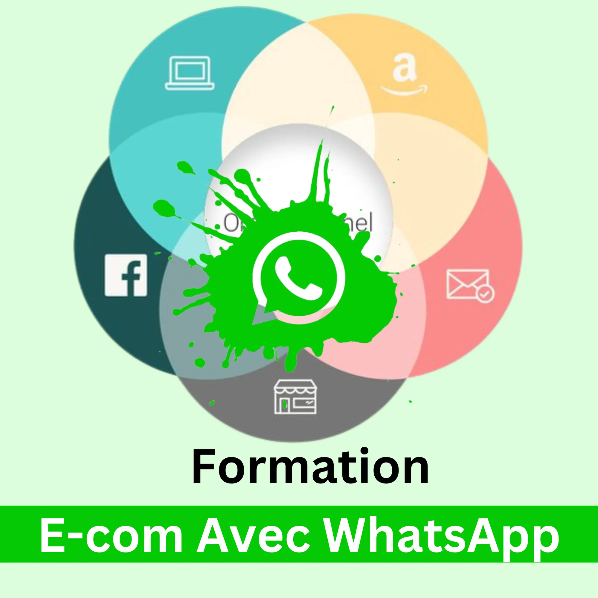 Formation E-com Avec WhatsApp